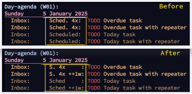 org-agenda-repeat-prefix-compare.png